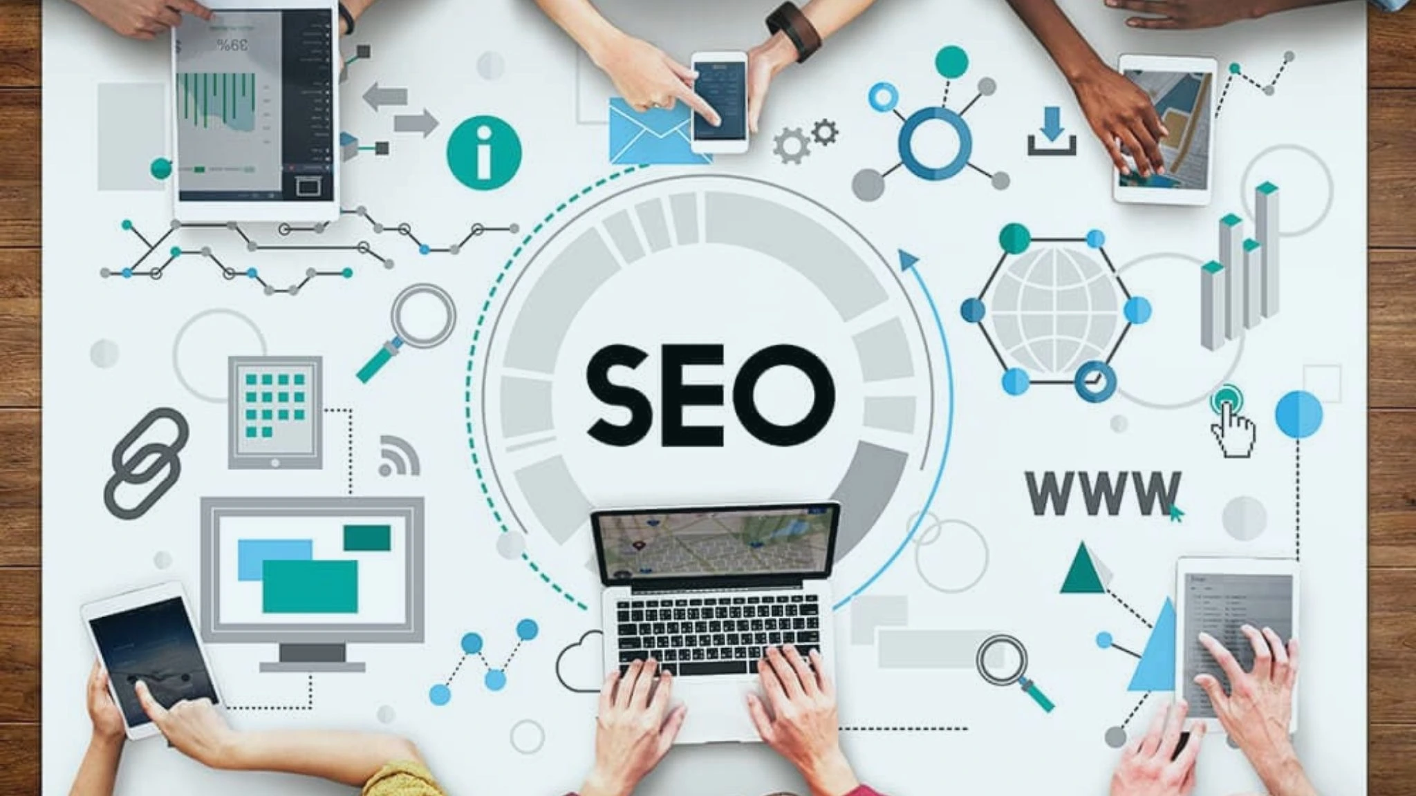Charlotte SEO Company