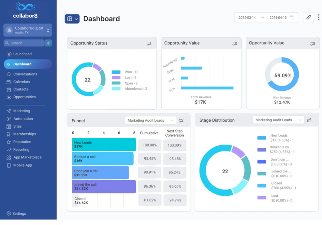 Marketing Software