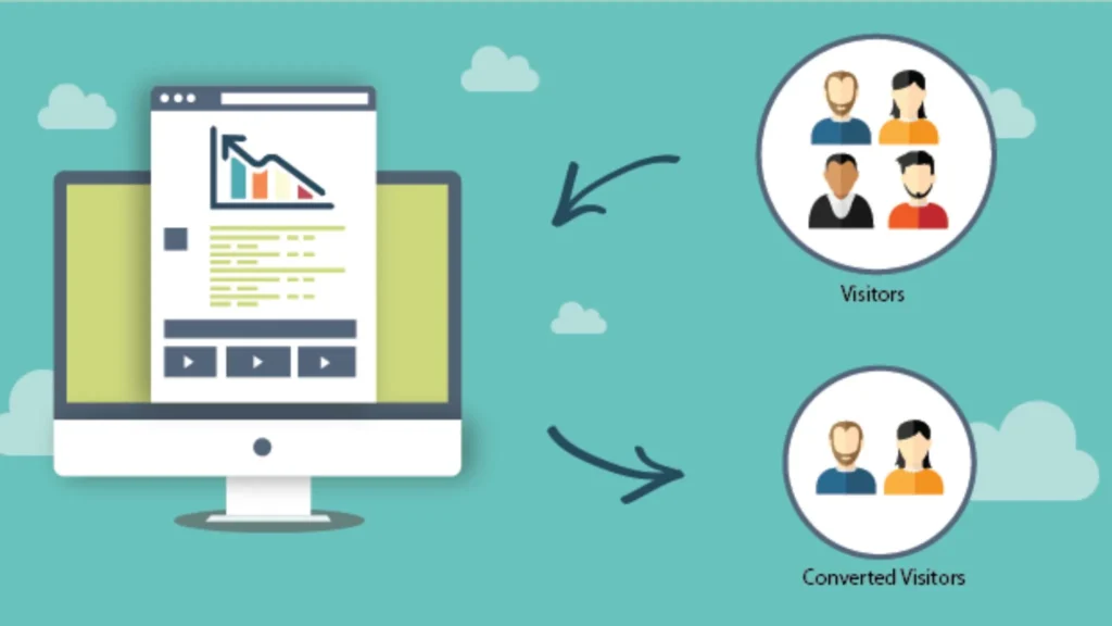 Convert Website Visitors with collabor8 digital