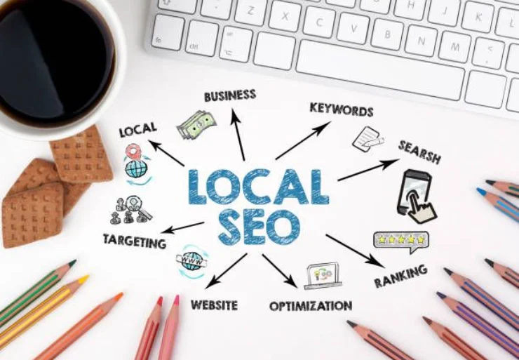 Local SEO Services in Owensboro, Kentucky