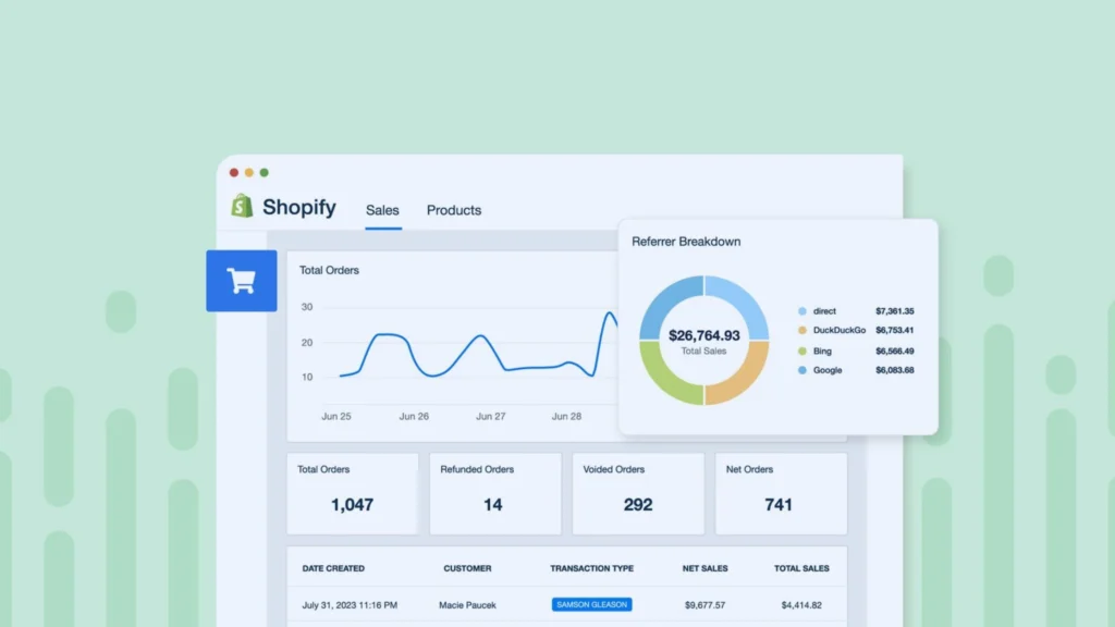 Shopify ROAS Tracking