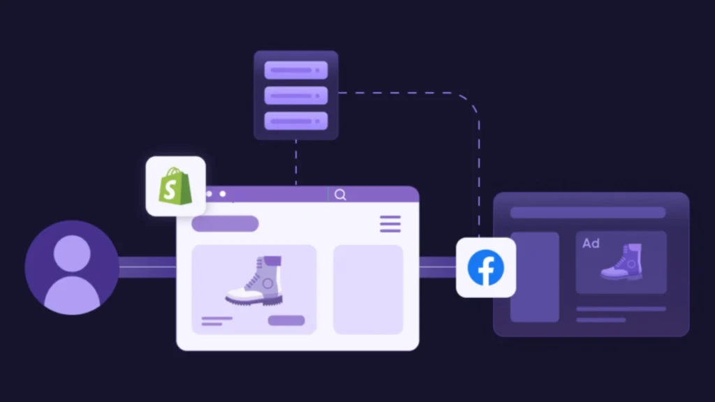How to Set Up Shopify Conversion API for Complete ROAS Data
