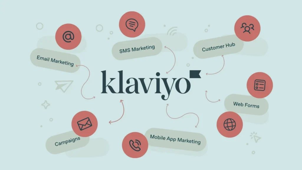 Klaviyo Email Marketing Agency The Real Numbers Behind This Channel 1 Klaviyo Email Marketing Agency