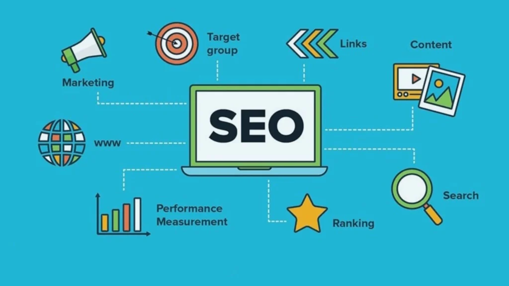 Local SEO Services in Charlotte What Makes This Market Different