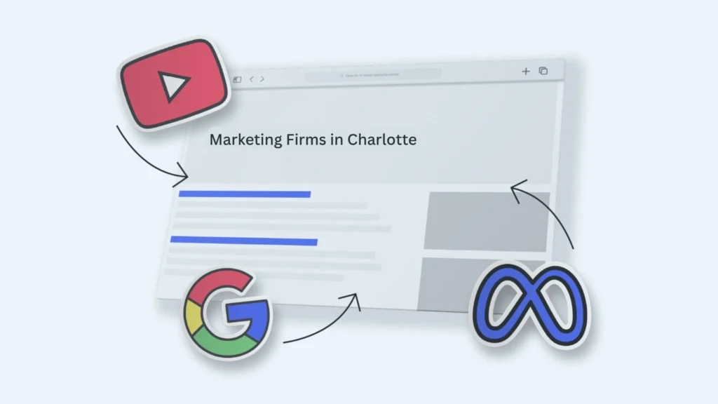 Marketing Firms in Charlotte NC What Actually Separates a Good One From an Average One 4 Marketing Firms in Charlotte NC